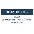 Deckvest Lite + automata mentőmellény 170N