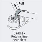 Kötélvezető omega közepes T&C Cam klemmhez