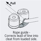 Kötélvezető, kicsi C-Cleat™ és T-Cleat™, fekete