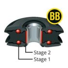 S60 Core felhúzó csiga